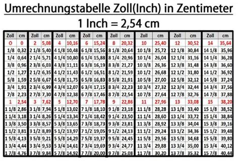 körpergröße umrechnen cm in feet|Zentimeter zu Fuß und Inches Umrechner